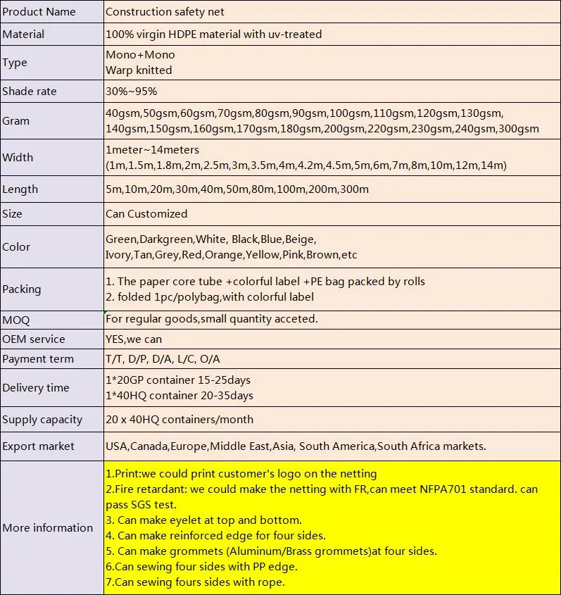 Scaffolding Debris Netting High-Density Net Plastic Safety Fences Screens for Wind Brake Dust Control Construction Sites Safety-Customized Sizes and Colors